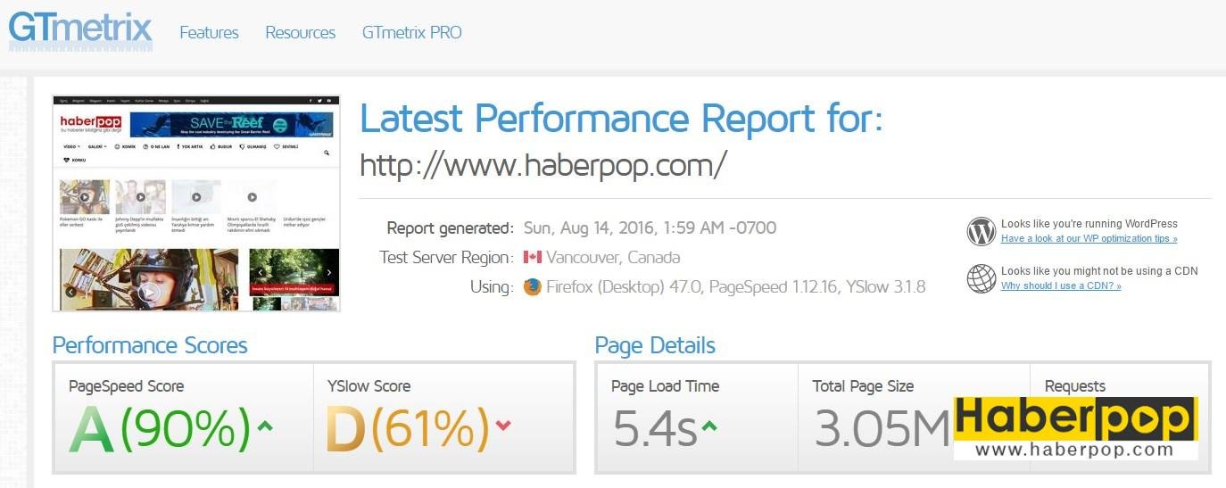 Başarılı SEO teknikleri - Site hızı analizi - HaberPop.com