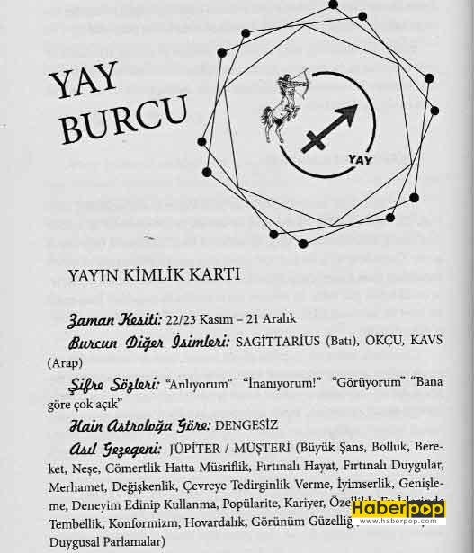 Yay-Burcu-kadini-ve-Yay-Erkegi-ozellikleri-2020-ask-Uyumu-ve-Yukseleni-Yorumu-is-kariyer-yay-tarihleri-gunluk-haftalik-yorum-haberpop