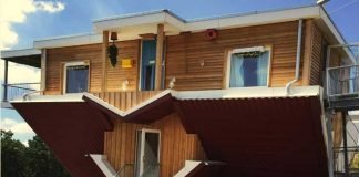 Dünyanızı baş aşağı çevirecek kafe: Toppels