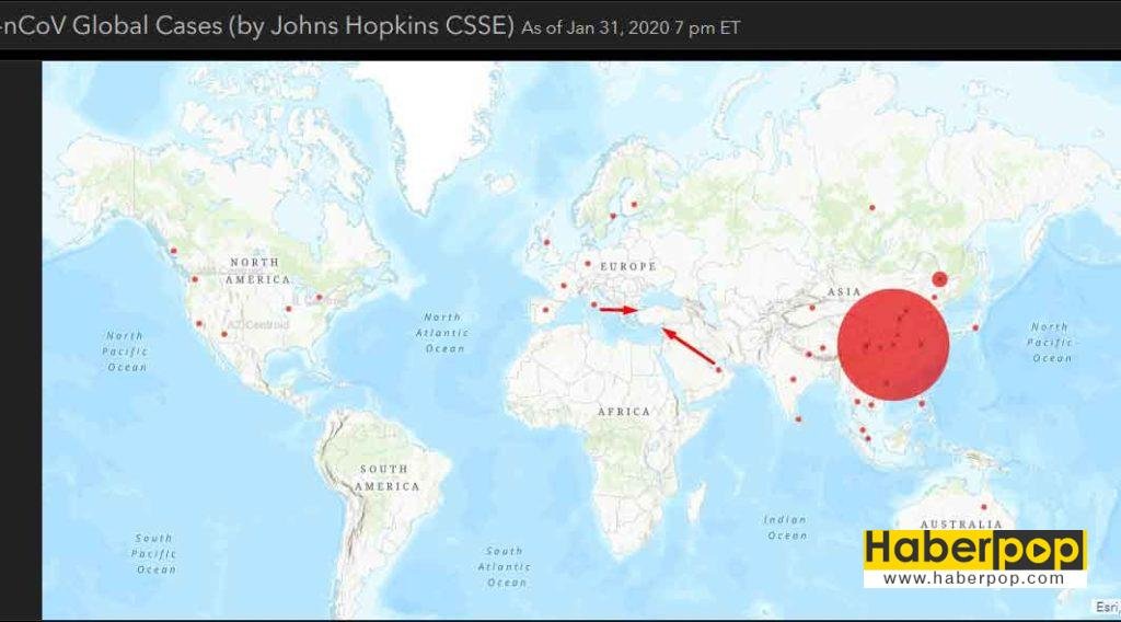 coronavirus nedir-corona virusu belirtileri-tedavisi-nasil bulasir-cin-whuan-haberpop