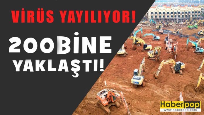 corona virüsü hangi ülkelerde bulaştı-kaç ölü var-coronavirüsü belirtiler ve tedavisi