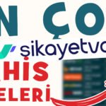 en çok şikayet edilen bahis siteleri